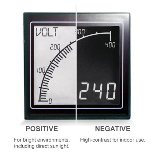 Trumeter - Multi-Function Process Meter