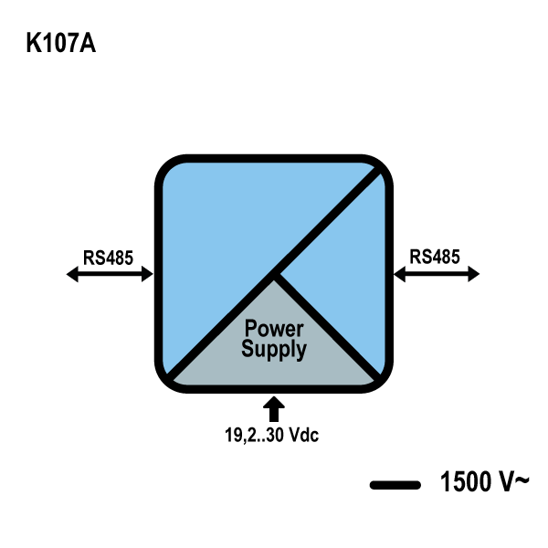 Seneca K107A RS485 Serial Repeater