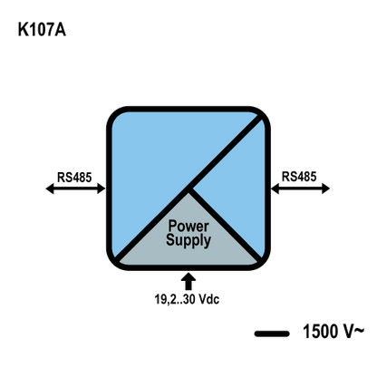 Seneca K107A RS485 Serial Repeater